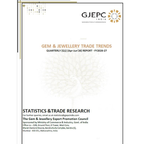 jewellery exports from India