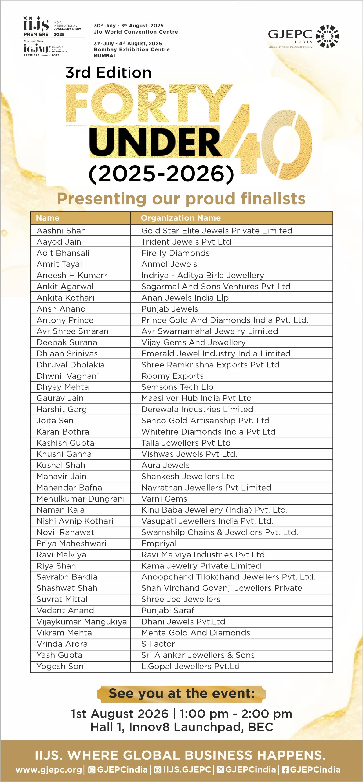 India International Jewellery Show (Forty Under 40)