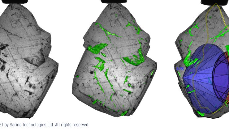 India Gem and Jewellery Show