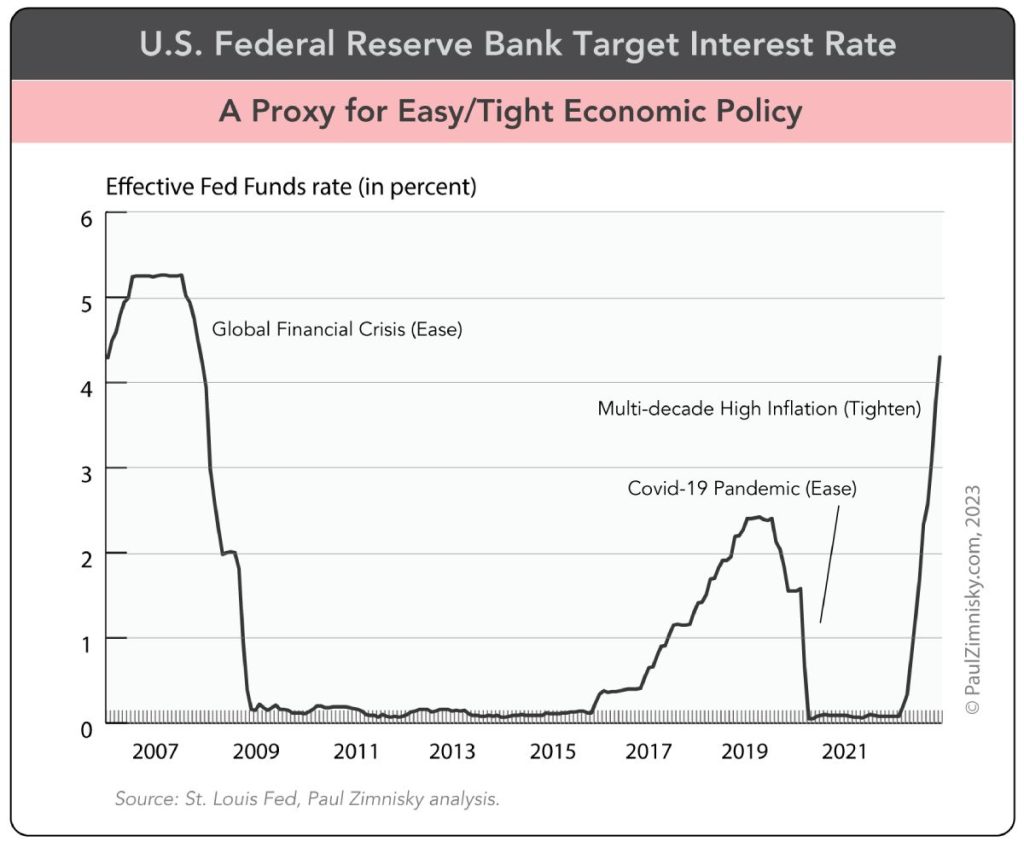 How Inflation Is Impacting The Downstream Diamond Jewellery Industry