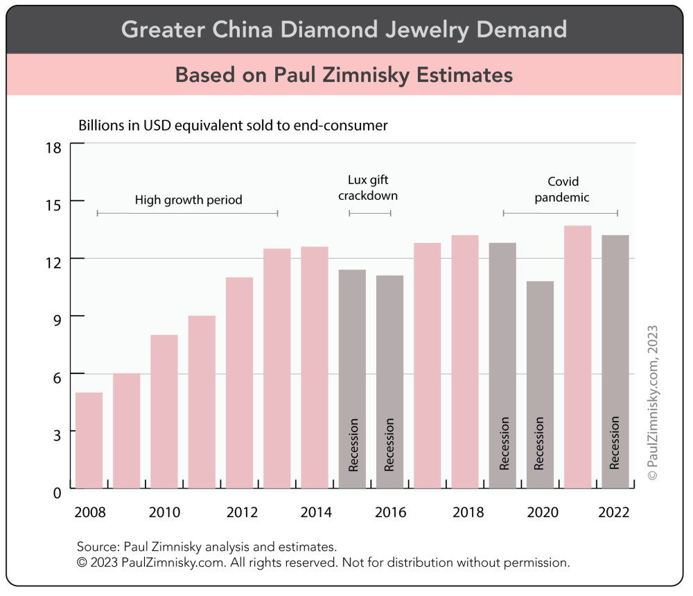 De Beers opens world's largest diamond mine - Jeweller Magazine: Jewellery  News and Trends