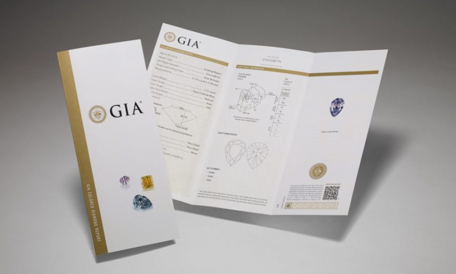 jewellery magazine India