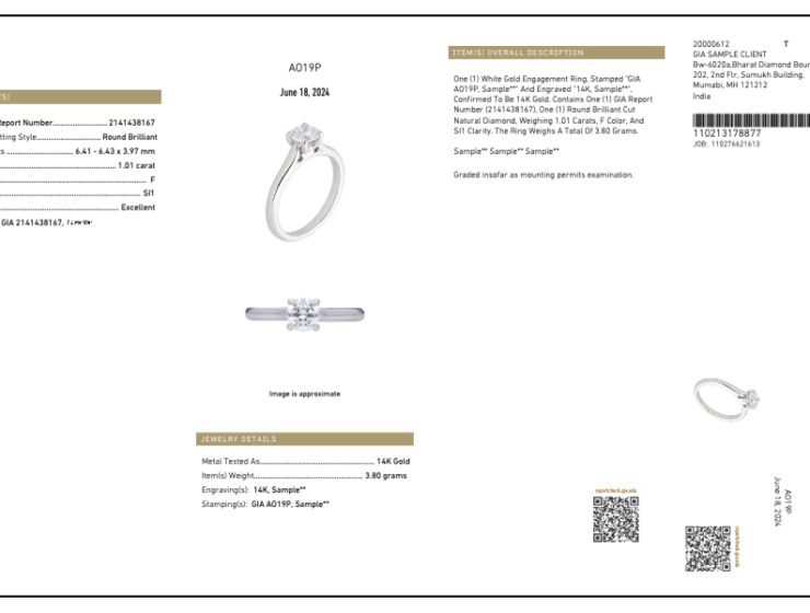 Indian jewellery magazine by Solitaire International Magazine