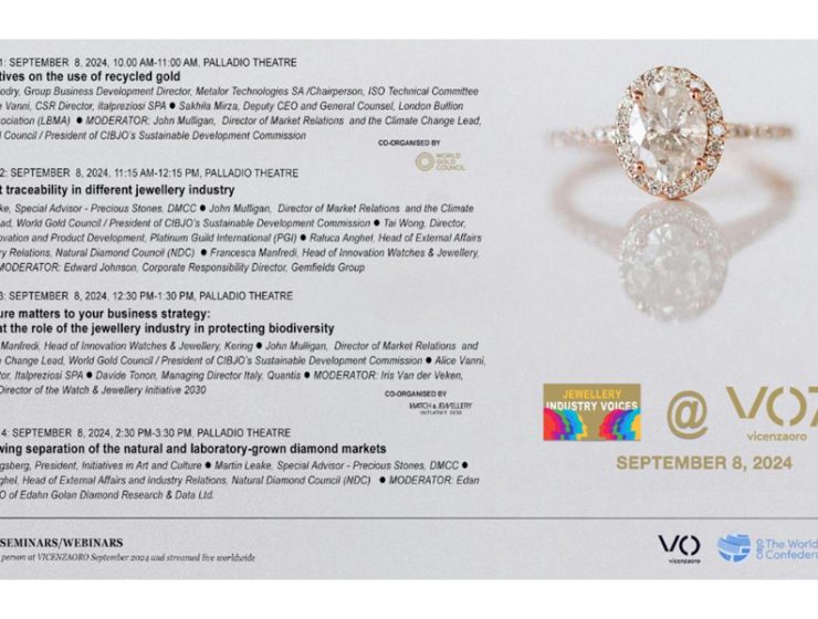 best jewellery magazines India