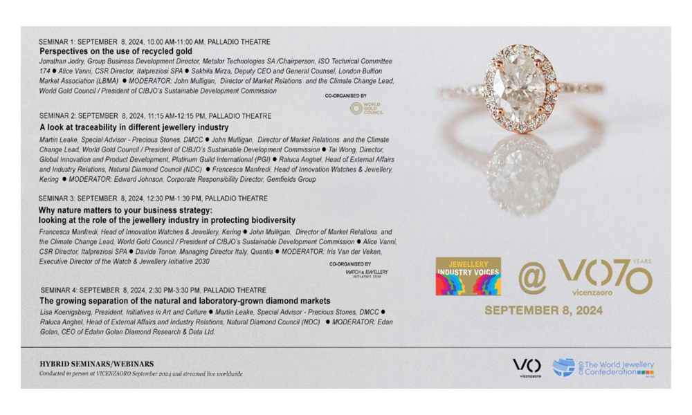 best jewellery magazines India