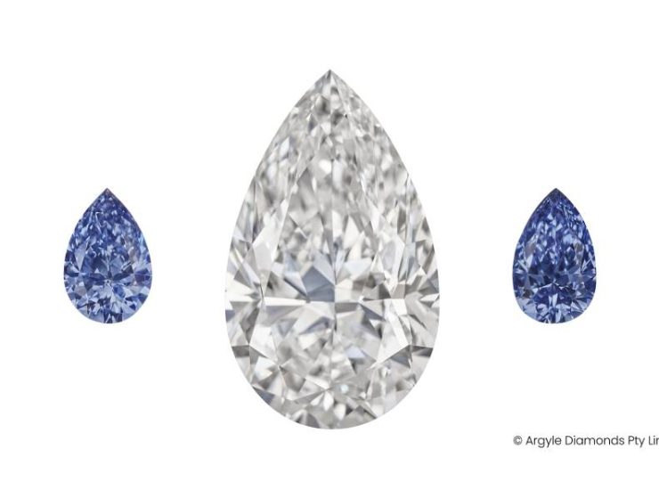 Diamond jewellery magazine