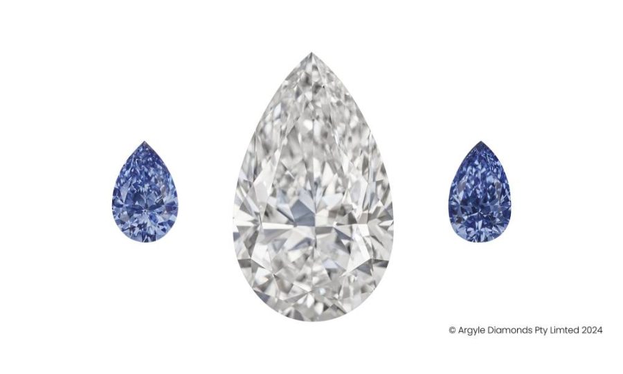 Diamond jewellery magazine