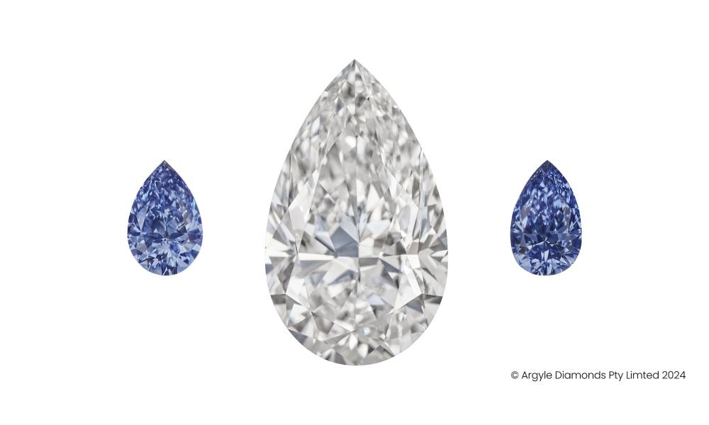 Diamond jewellery magazine